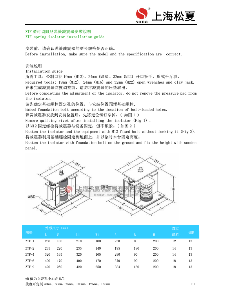 ZTF-1-200彈簧好色先生下载软件器安裝圖1