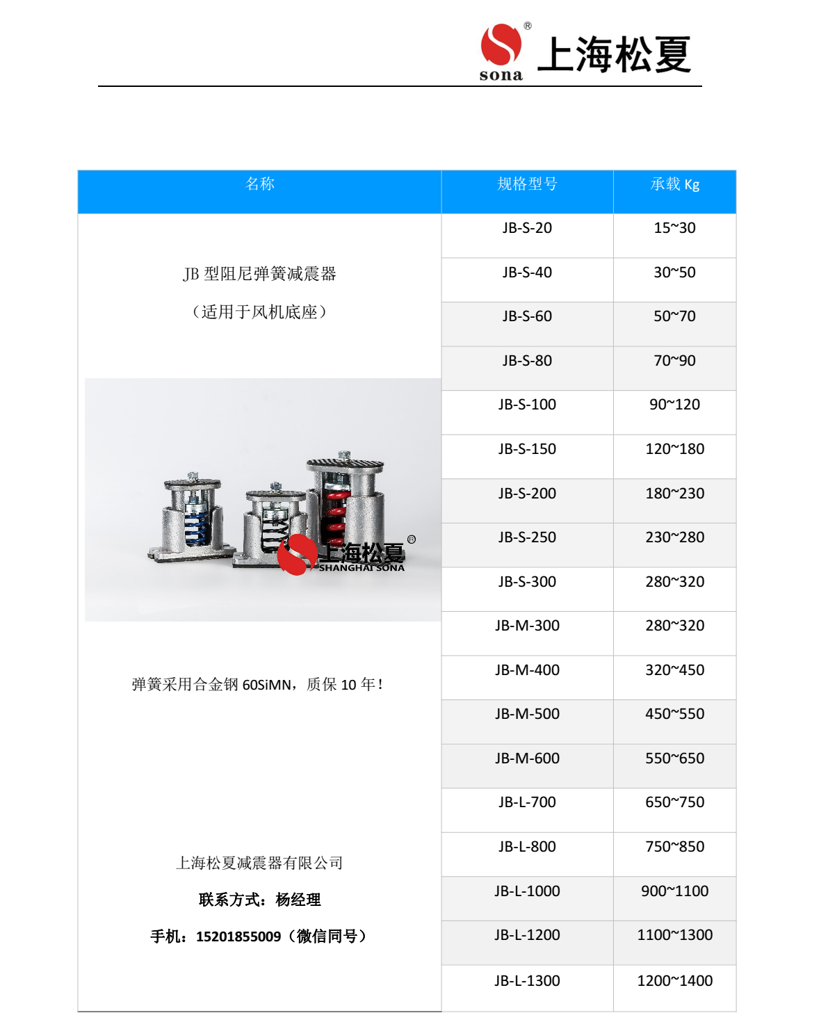 JB-S-80阻尼彈簧好色先生下载软件器安裝圖2